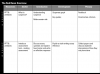 The Red Room Teaching Resources (slide 3/56)